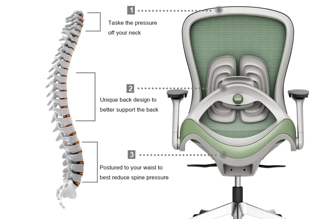 Diseño de soporte para silla de oficina