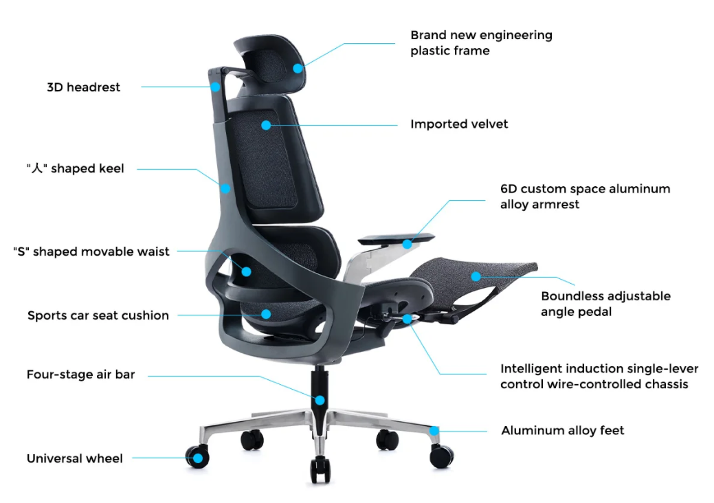 Ideas de dise&ntilde;o para sillas de trabajo Apex A1 de MW Workstation