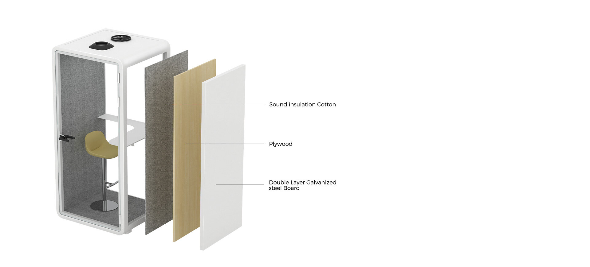 office_pob-material_description-55464
